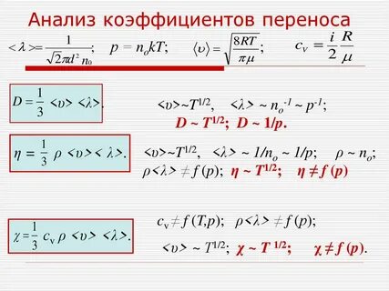 Анализ коэффициентов относится к