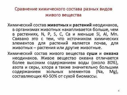 Сходный химический состав клеток всех живых организмов