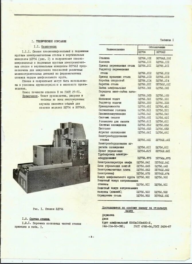 Таблица смазки плоскошлифовального станка. Техническая характеристика плоскошлифовального станка. Плоскошлифовальный станок зд 756. Техническая характеристика плоскошлифовального станка. Плоскошлифовальный станок 3г71 технические характеристики.