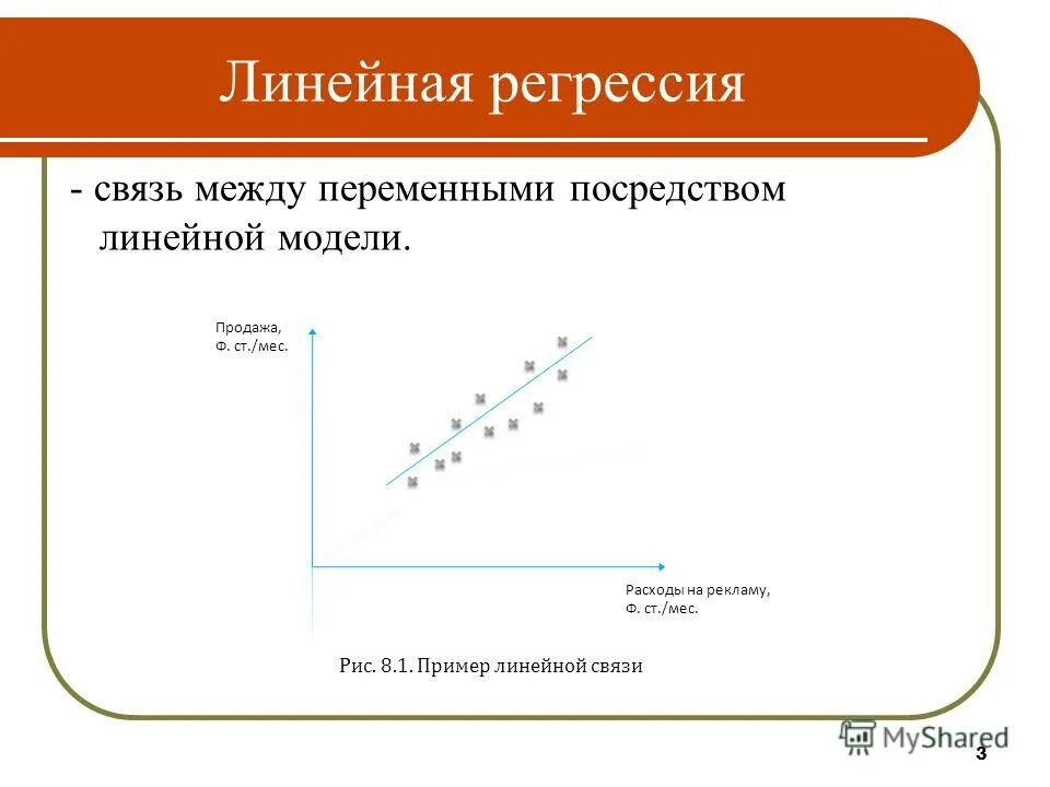 Линейная связь. Линейные и нелинейные корреляционные связи. Линейная связь это. Корреляционная связь является частным случаем. Линейная взаимосвязь в статистике.