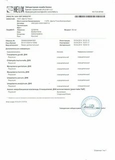 Узнать анализ хеликс