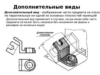 Выполнить вспомогательную