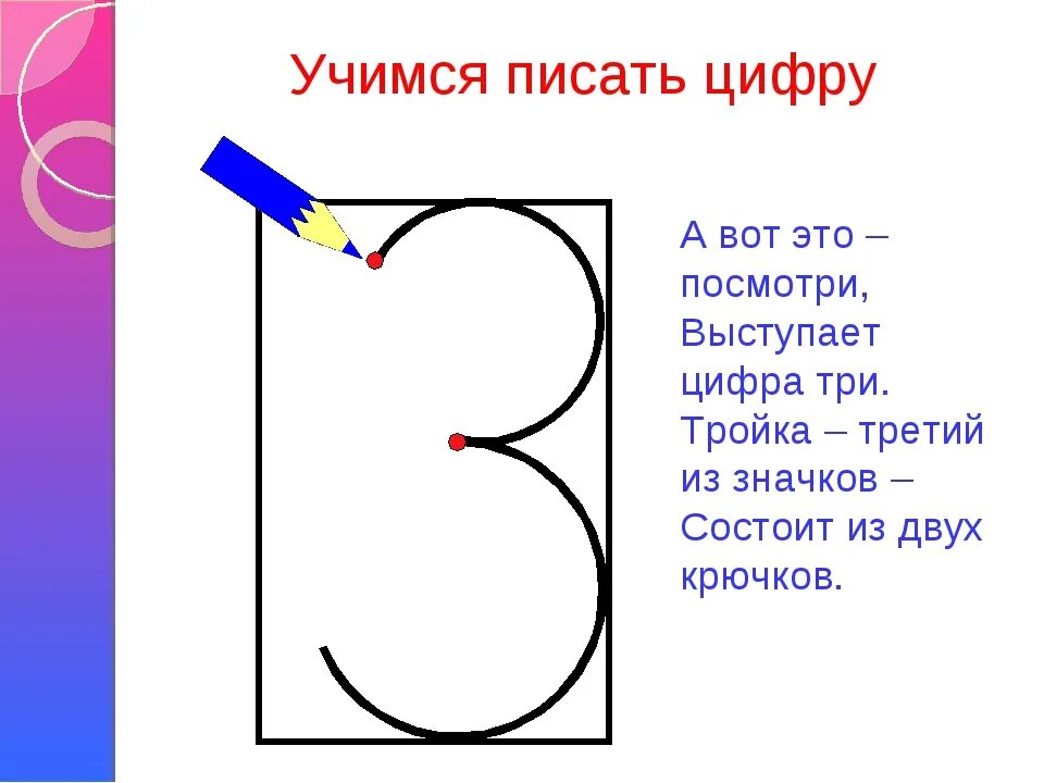 Написание цифр. Написание цифры 3. Как правильно писать цифры. Как правильнотписать цифры.