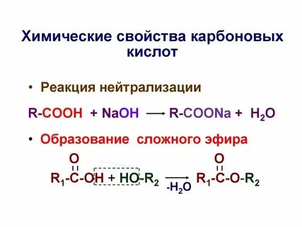 Продукты нейтрализующие кислоту