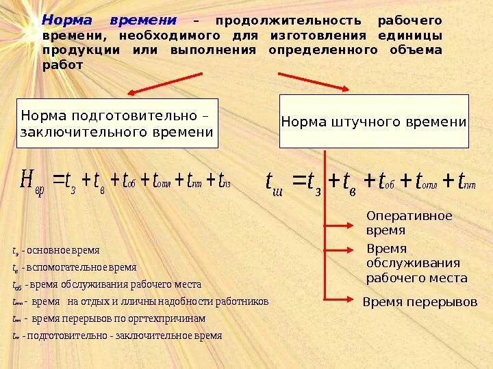 Формула время обработки. Номра времени на единицу продукции. норма времени. определение нормы времени. норма времени на единицу продукции формула.