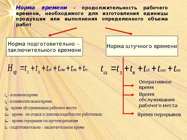 Общее время. Норма времени на ед изделия. Номра времени на единицу продукции. Норма времени на производстве. Норма времени на единицу продукции формула.