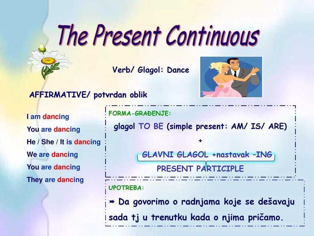 Present dances. Презент континиус. dance в present continuous. dance в презент континиус. глаголы в презент континиус.