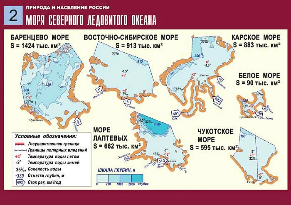 Моря Северного Ледовитого океана Тихого Атлантического. Моря бассейна Северного Ледовитого океана. Моря бассейнов Атлантического,Тихого и Северного Ледовитого океана. Моря бассейнов Северного Ледовитого. Бассейны океанов омывающие россию