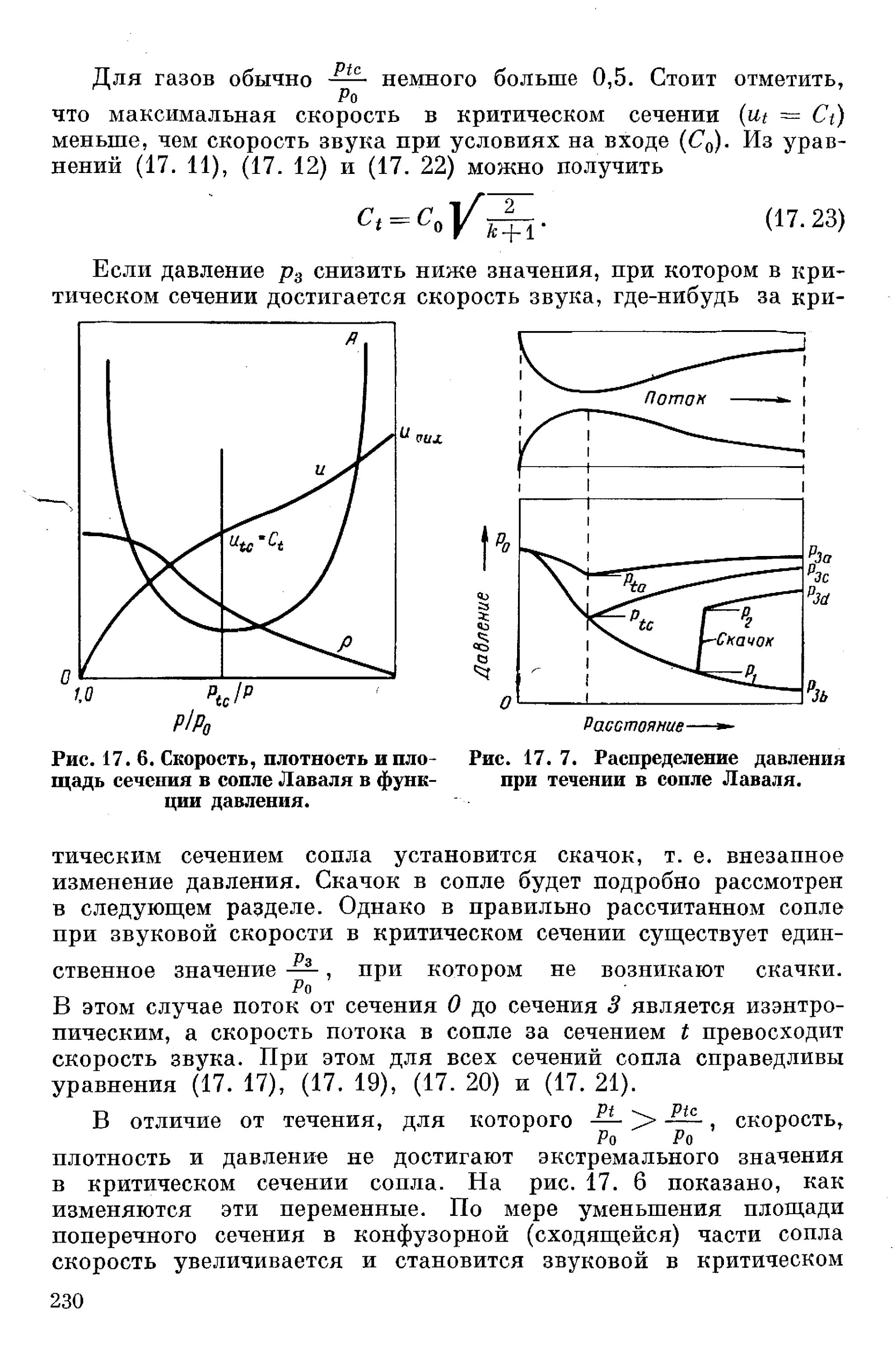 Площадь сечения сопла. Сопло лаваля скорость истечения. критическое сечение сопла лаваля. скорость в критическом сечении сопла лаваля формула. критическая скорость воздуха в сопле.