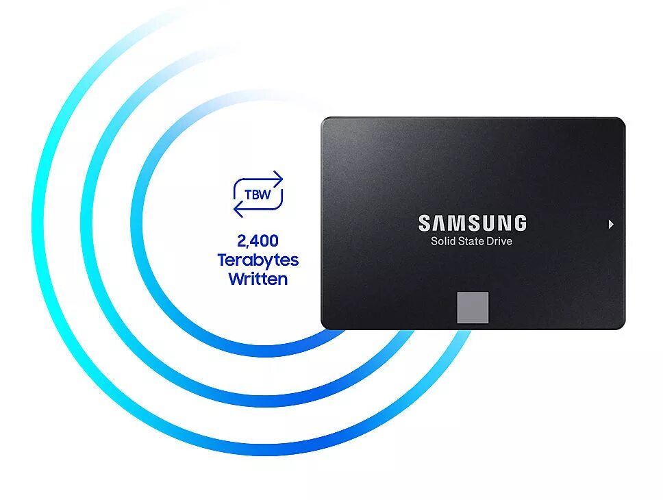 Накопитель SSD Samsung MZ 76e1t0bw. Samsung 860 EVO 250 ГБ SATA MZ-76e250. Логотип Samsung Solid State Drive векторный. Samsung EVO 860 скорость.