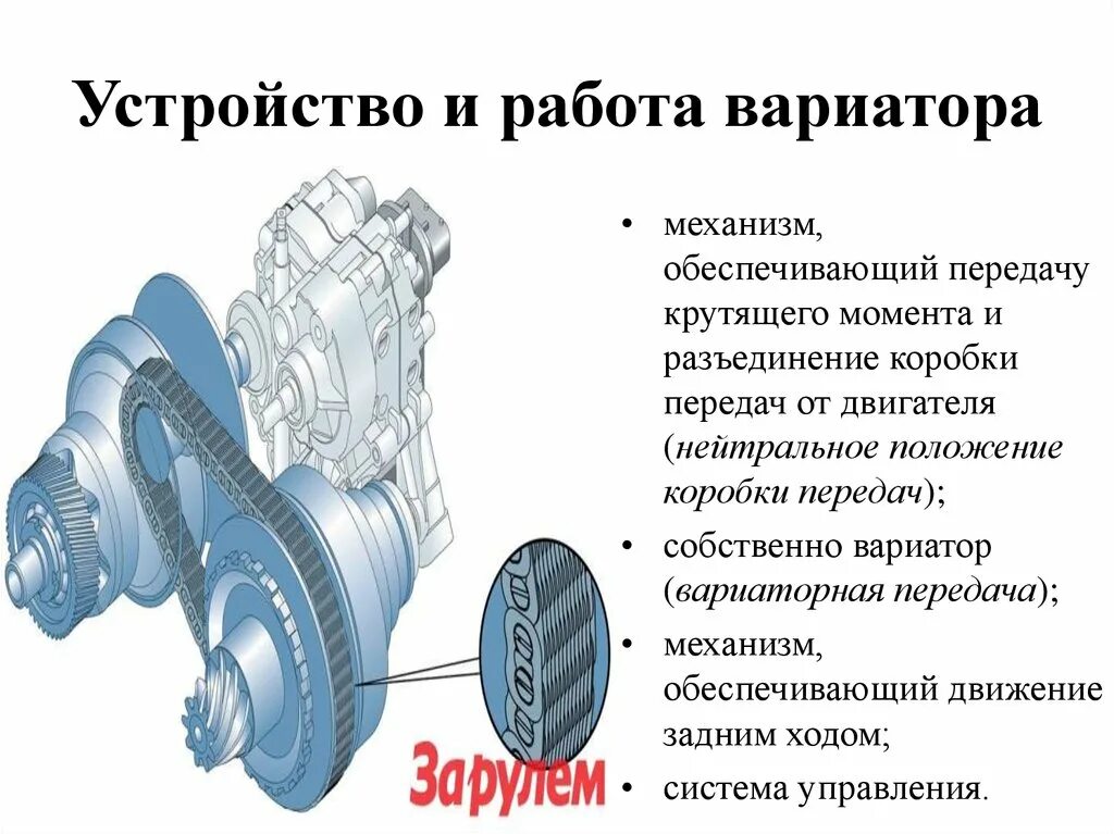 Принцип вариатора на автомобиле. Схема коробки передач вариатора. Устройство вариаторной коробки передач схема. Вариатор принцип работы. Принцип работы вариатора схема.