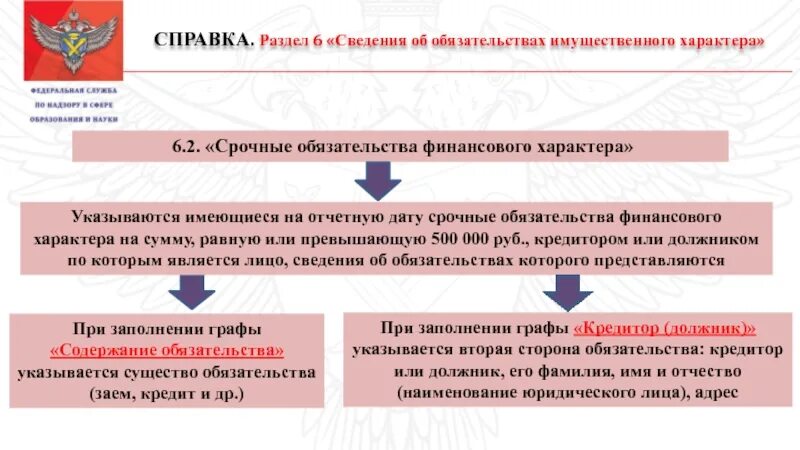 Справка об обязательствах имущественного характера. Срочные обязательства финансового характера. Раздел срочные обязательства финансового характера. Что такое срочное финансовое обязательство. Сведения о денежном обязательстве