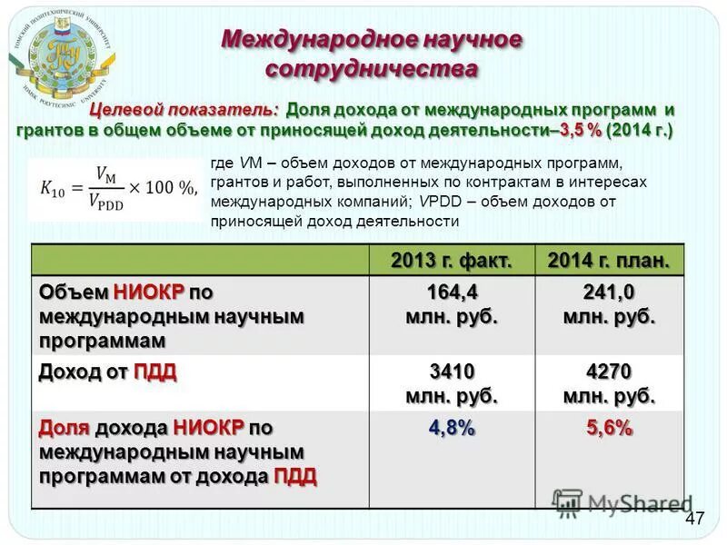 деньги за скачивание приложений. приложение приносящий доход. заработок без вложений с выводом. приложение для заработка денег. доходы от приносящей доход деятельности.