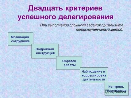 В рамках выполнения проекта