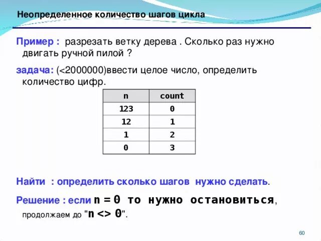 Как определить сколько вошло