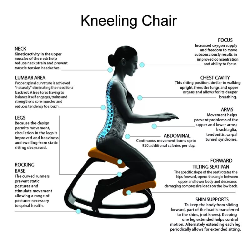 Стул при болях в пояснице. Ergonomic kneeling Computer posture Chair чертеж. Стул Ergonomic kneeling Chair. Нагрузка на позвоночник сидя. Стул для правильного положения позвоночника.