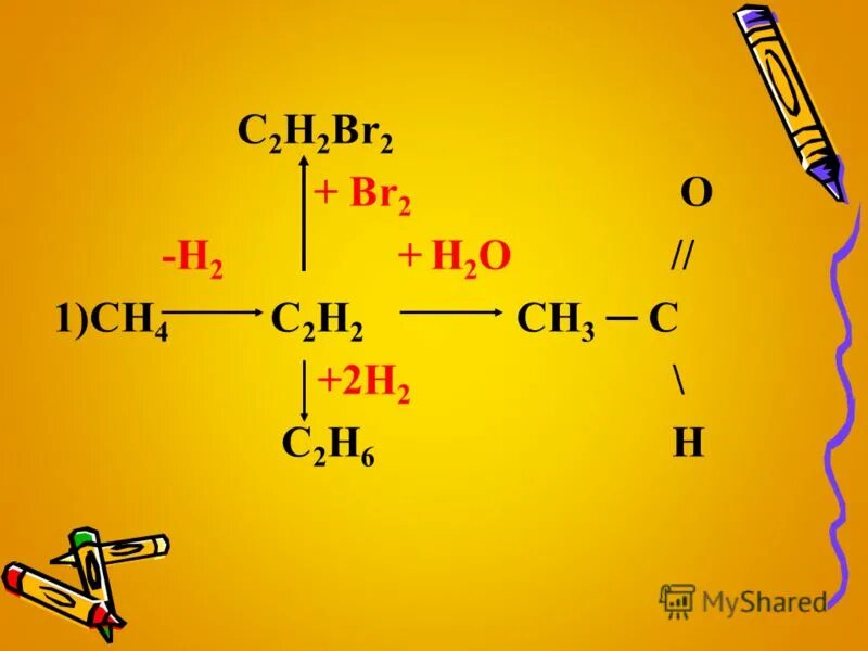 C3h8 c4h10. Ch4 c02. Ch4 получить c2h2. Ch ch kmno4 h2o овр. C4h6 схема.
