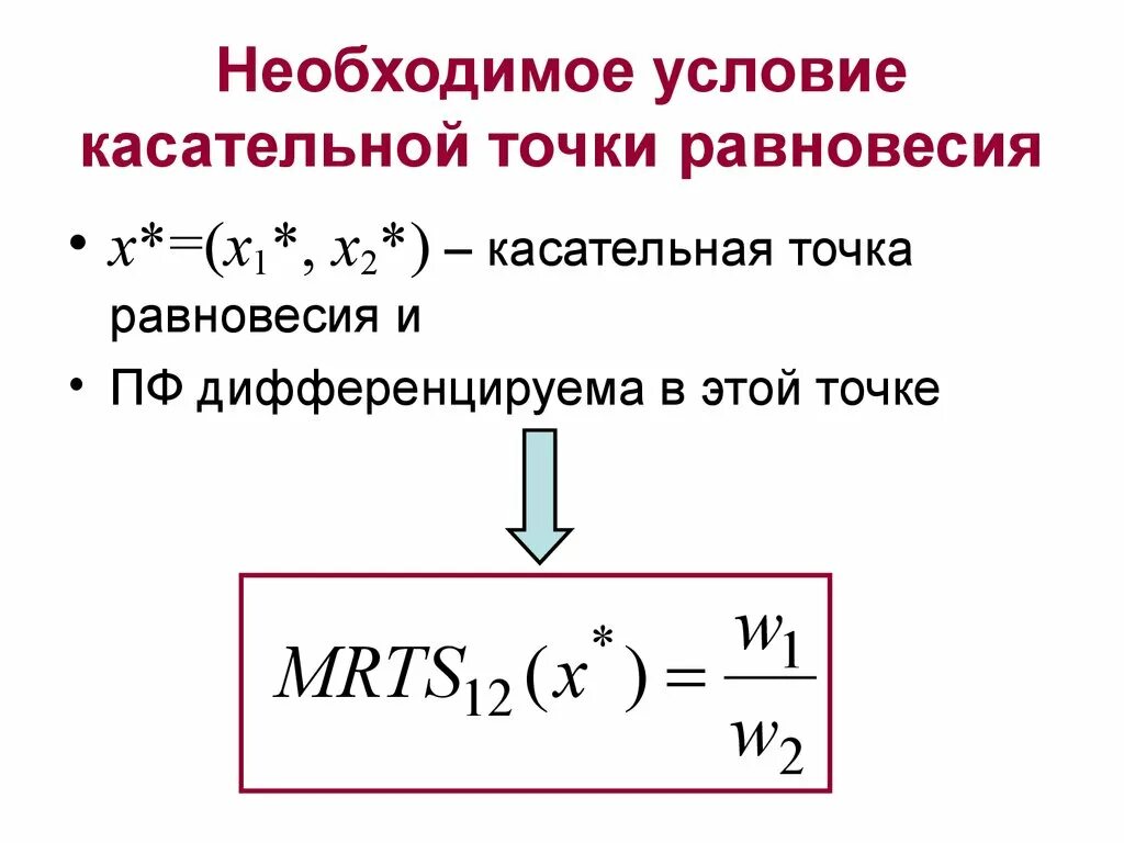 Условие касательной. Найти уравнение касательной к графику функции в точке x0. Условия касательной. Уравнение ксательнойчерез производную. Условия касательной.