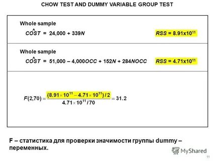 Dummy variable