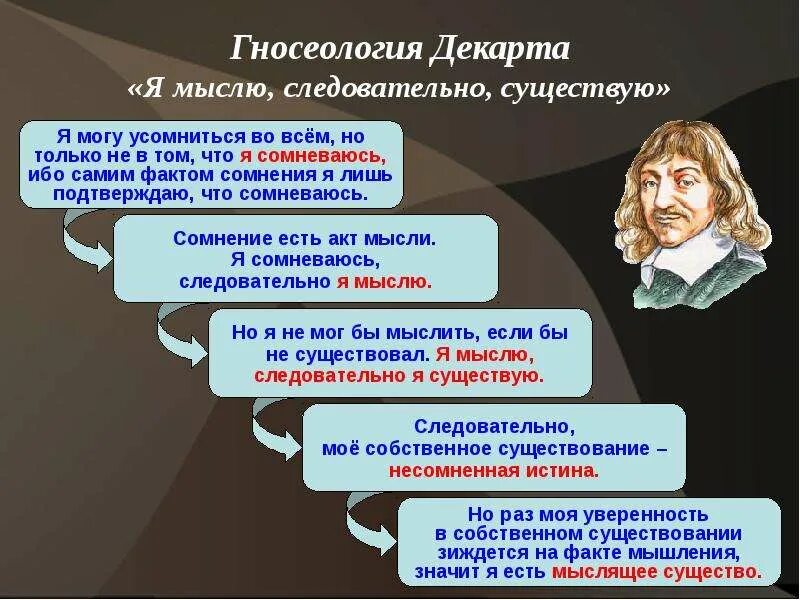 Рене Декарт гносеология. Рене Декарт картезианское сомнение. Я мыслю следовательно я существую. Декарт я сомневаюсь следовательно я существую. Декарт первое размышление о философии