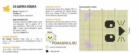 Схема описания кошки
