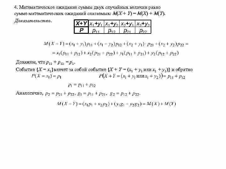 Если сумма двух произвольных. Математическое ожидание суммы двух случайных величин равно. математическое ожидание случайной величины x^2. математическое ожидание случайной величины 3х. математическое ожидание случайной величины х равно.