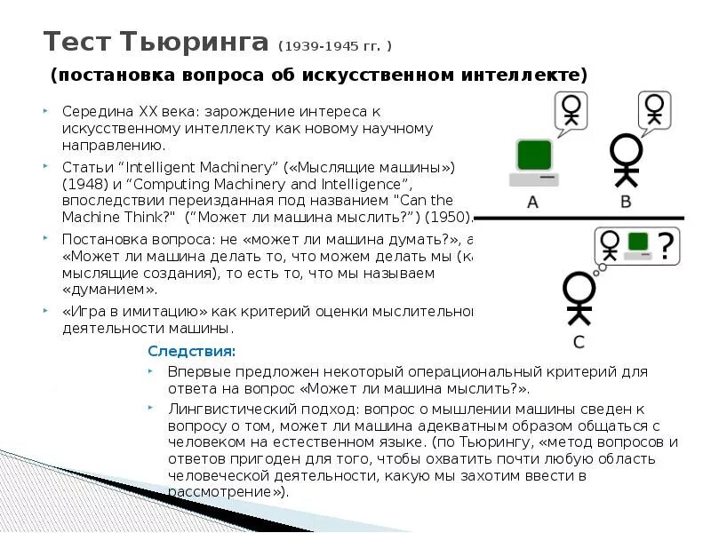 Какого теста тьюринга. Алгоритм теста тьюринга. алан тьюринг тест тьюринга. схема теста тьюринга. процедура теста тьюринга пример.