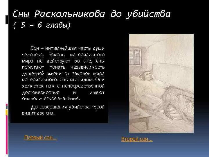 Первый сон Раскольникова кратко. Раскольников первый сон. Часть 1 глава 5 сон Раскольникова. Мне снился сон анализ