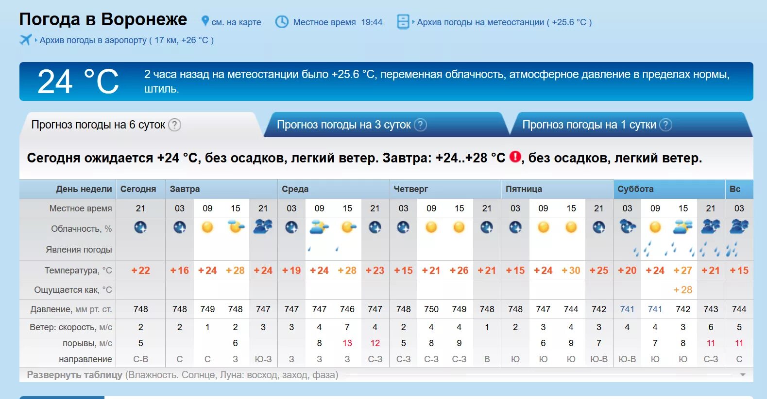 Погода на завтра приморско. Погода в Воронеже. Гисметео Барнаул. Воронеж климат. Погода на сегодня.