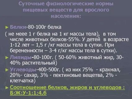 Какую долю суточной физиологической