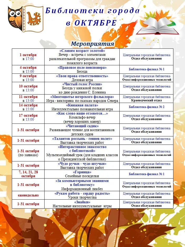 Мероприятия в апреле для детей в библиотеке. План мероприятий в библиотеке. План ВДЦ В библиотеке мероприятия. Мероприятия в библиотеке в сентябре. Мероприятия в октябре в библиотеке.