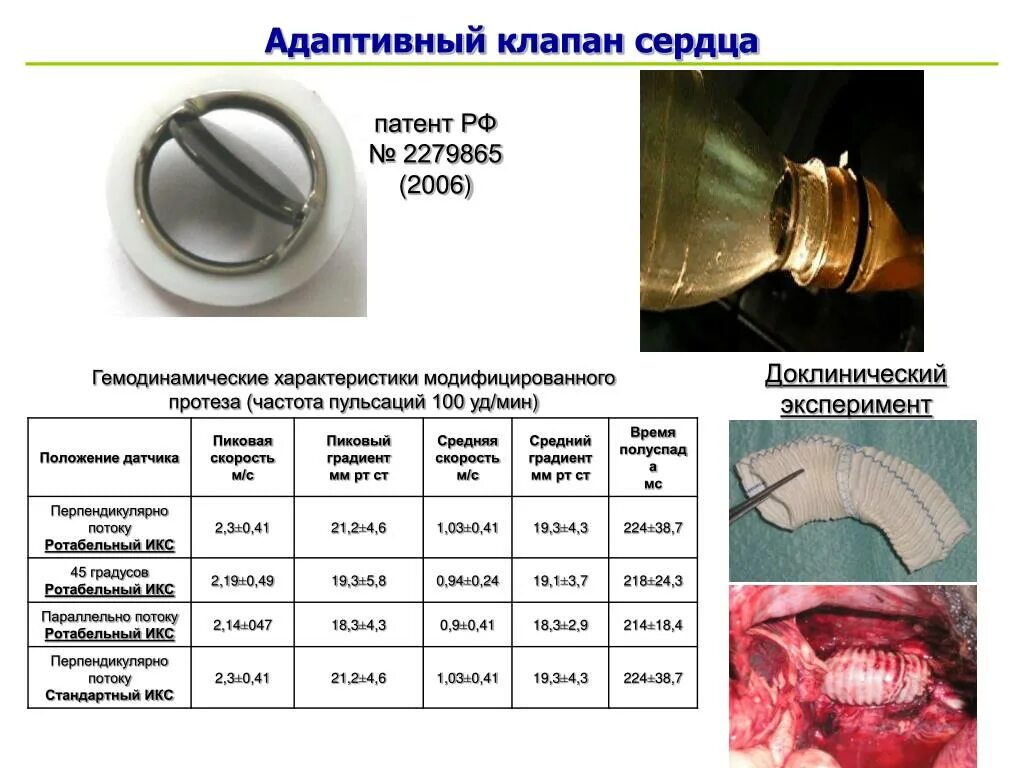 Механический протез аортального клапана МЕДИНЖ 25. Протез аортального клапана градиент давления. Протез аортального клапана МЕДИНЖ-23. Механический протез МЕДИНЖ 25.