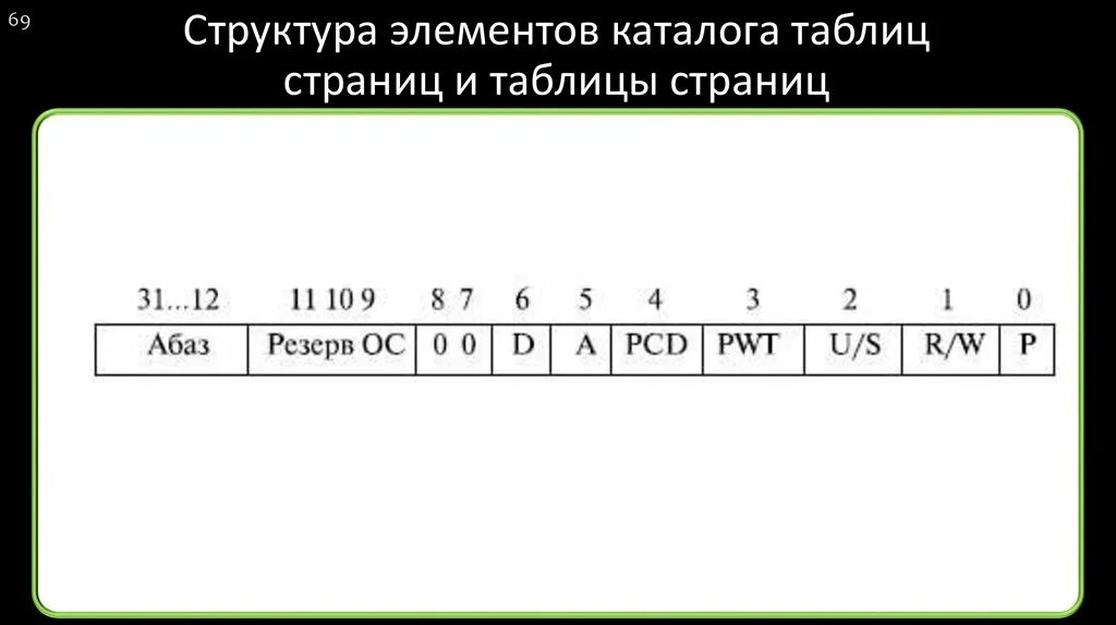 Structure element
