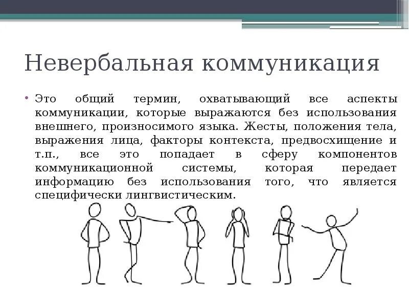 Невербальное общение сколько. Коммуникация. Невербальное общение жесты. Аспекты невербального общения. Коммуникативные аспекты невербалики.