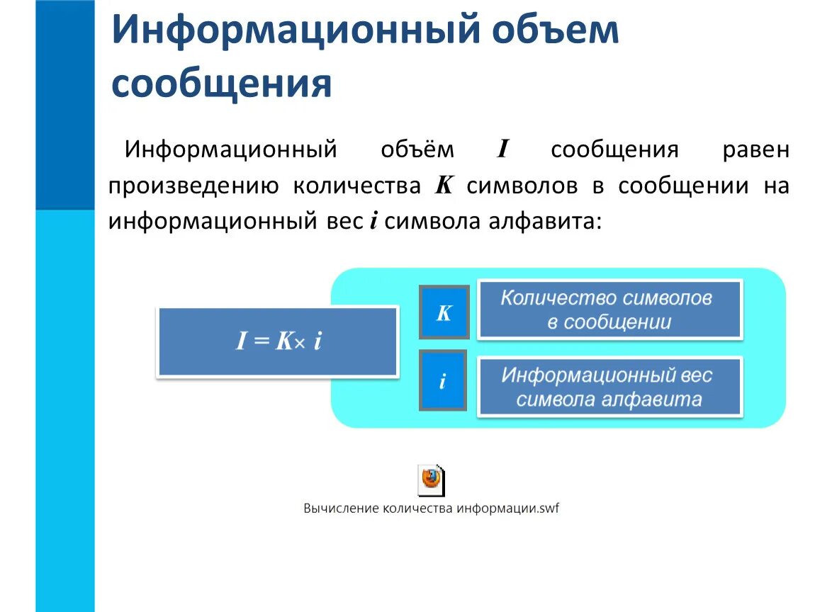 Информационный объем сообщения. Информационный вес символа. Информационный вес сообщения. Информационный объем символа. Определить информационный вес сообщения