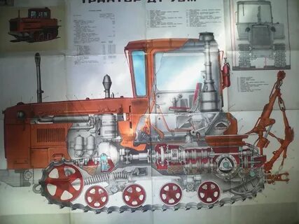 Устройство и эксплуатация трактора