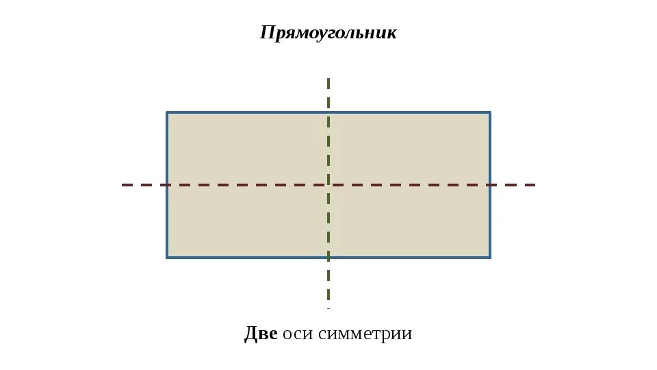 Прямоугольник с двумя осями симметрии. Оси симметрии прямоугольника 2 класс. Оси симметрии прямоугольника 3 класс. Ось симметрии прямоугольника 2 класс математика.