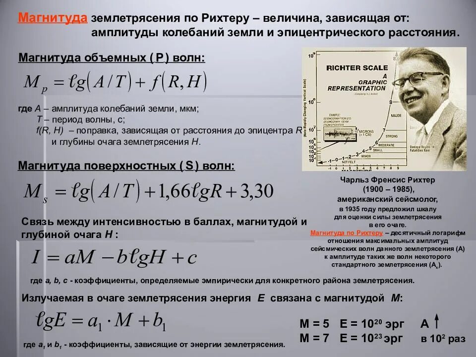 Магнитуда 2 балла. Формула рихтера. магнитуда землетрясения. землетрясение амплитуда колебаний. амплитуда землетрясения.