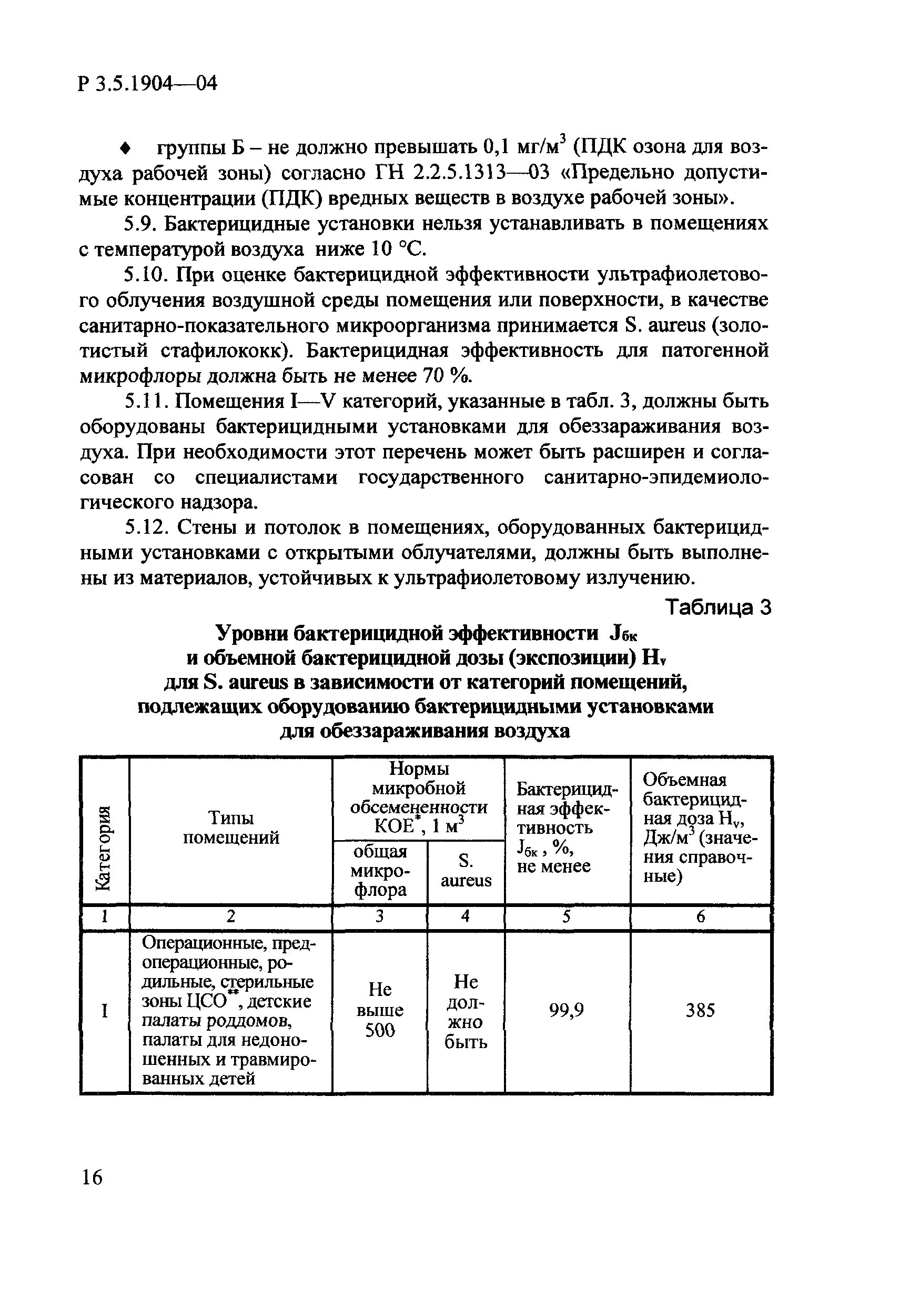 3.5 1904 04 использование ультрафиолетового бактерицидного излучения. 3.5 1904 04 использование ультрафиолетового бактерицидного излучения