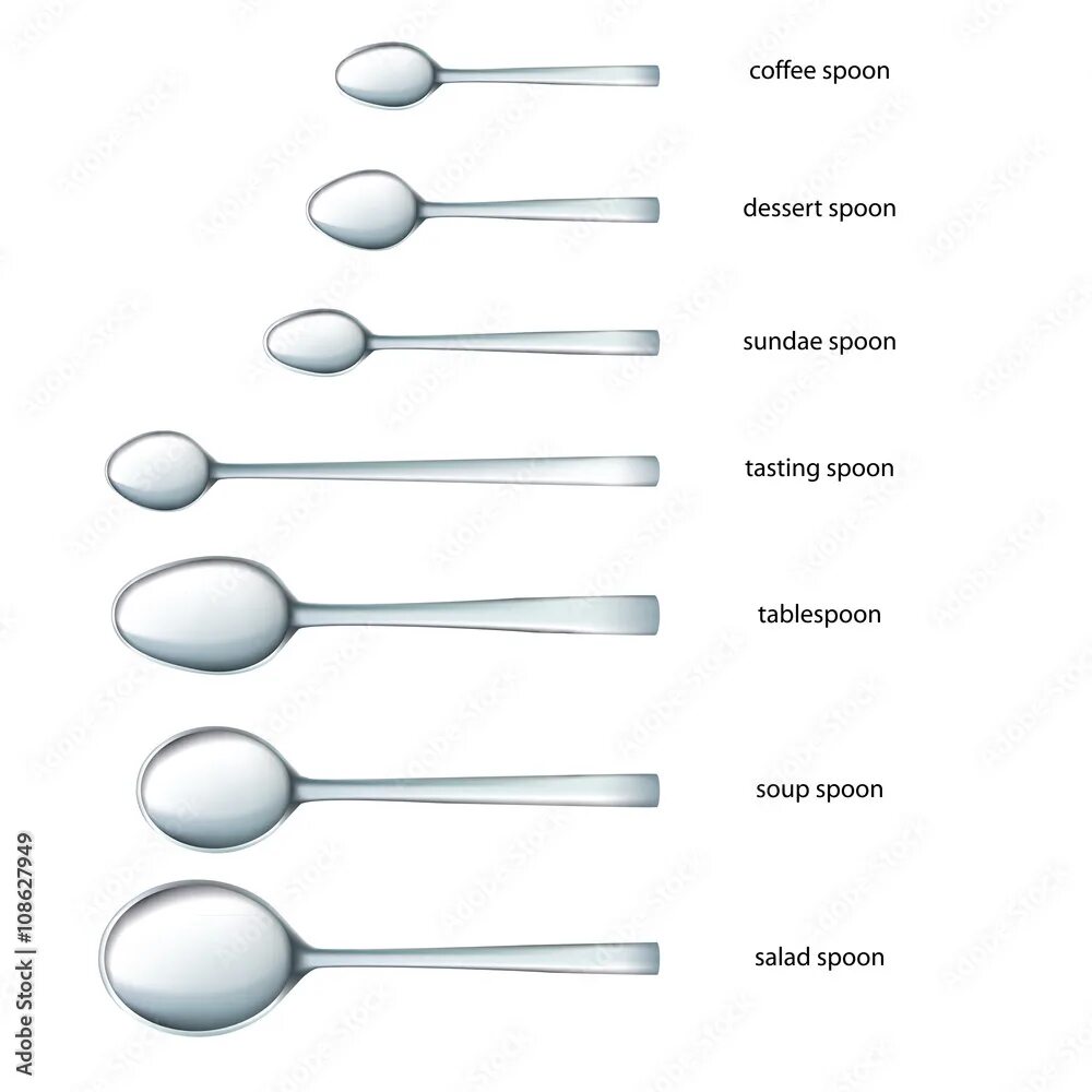 Что значит spoon. Что значит spoon