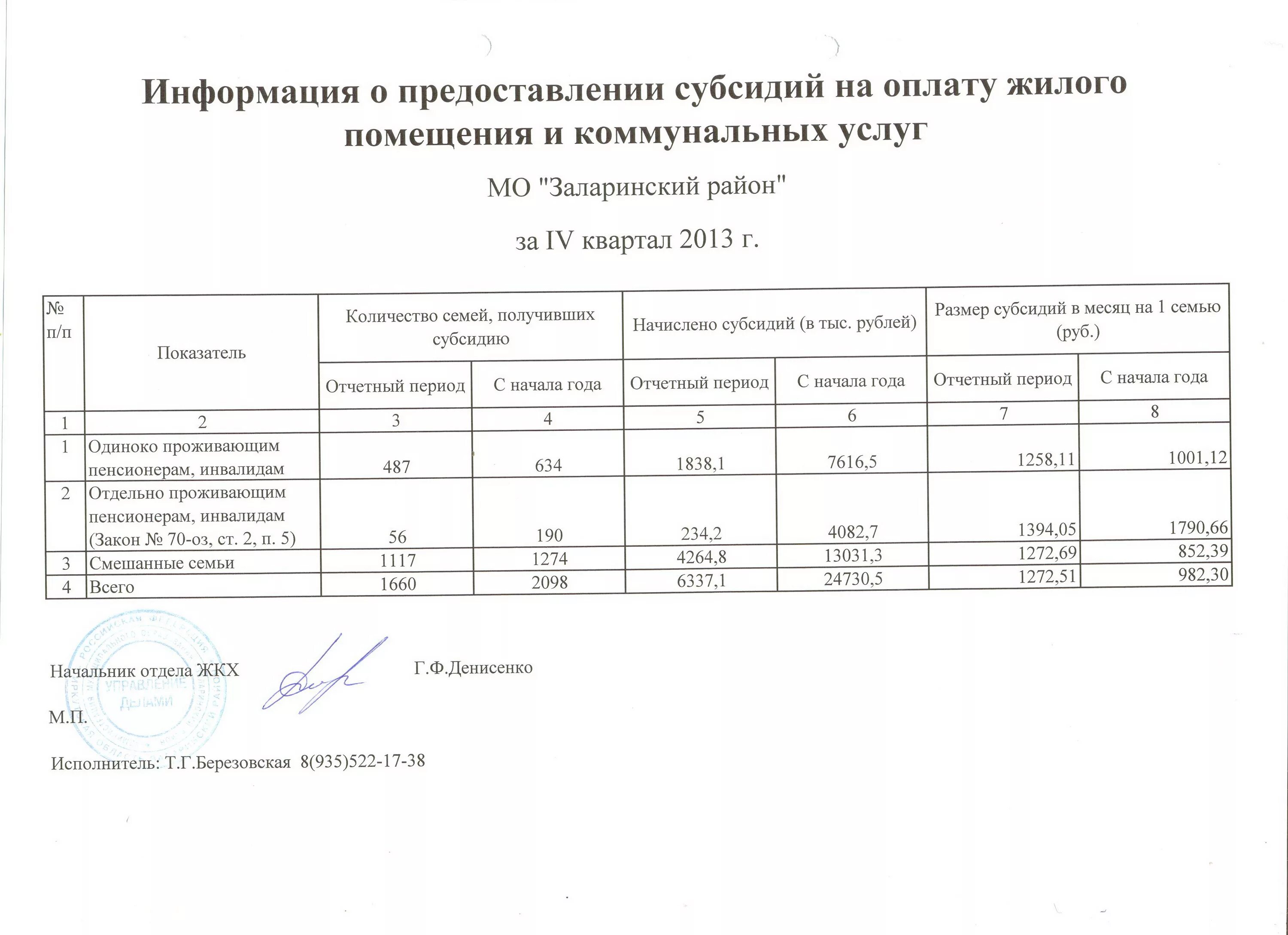Решение о предоставлении служебного жилого помещения образец. Заявление на предоставление служебного жилья образец. Заявление на предоставление служебного жилого помещения приложение 1. Информация о предоставлении помещений. Требования к проживанию в общежитии.
