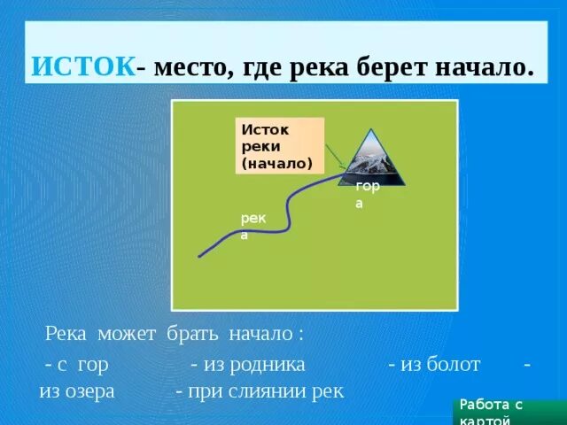 Откуда берет начало р. Где река берет начало. Где река берёт начало. Исток место где. Исток начало реки.