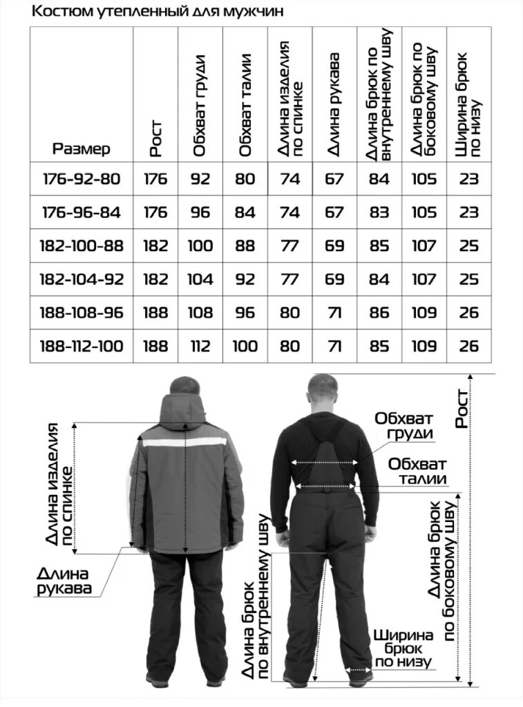Размер 104 108 мужской. Костюм утеплённый 19117-320. Размер куртки 104-108. Размер 182-92-80 мужского. Размер 108/182.