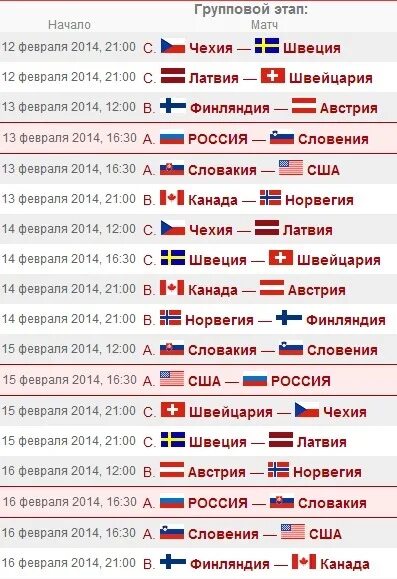 Олимпийские чемпионы по хоккею по годам таблица Про Олимпиаду: вопреки статистике ОдиssеY LiveJournal