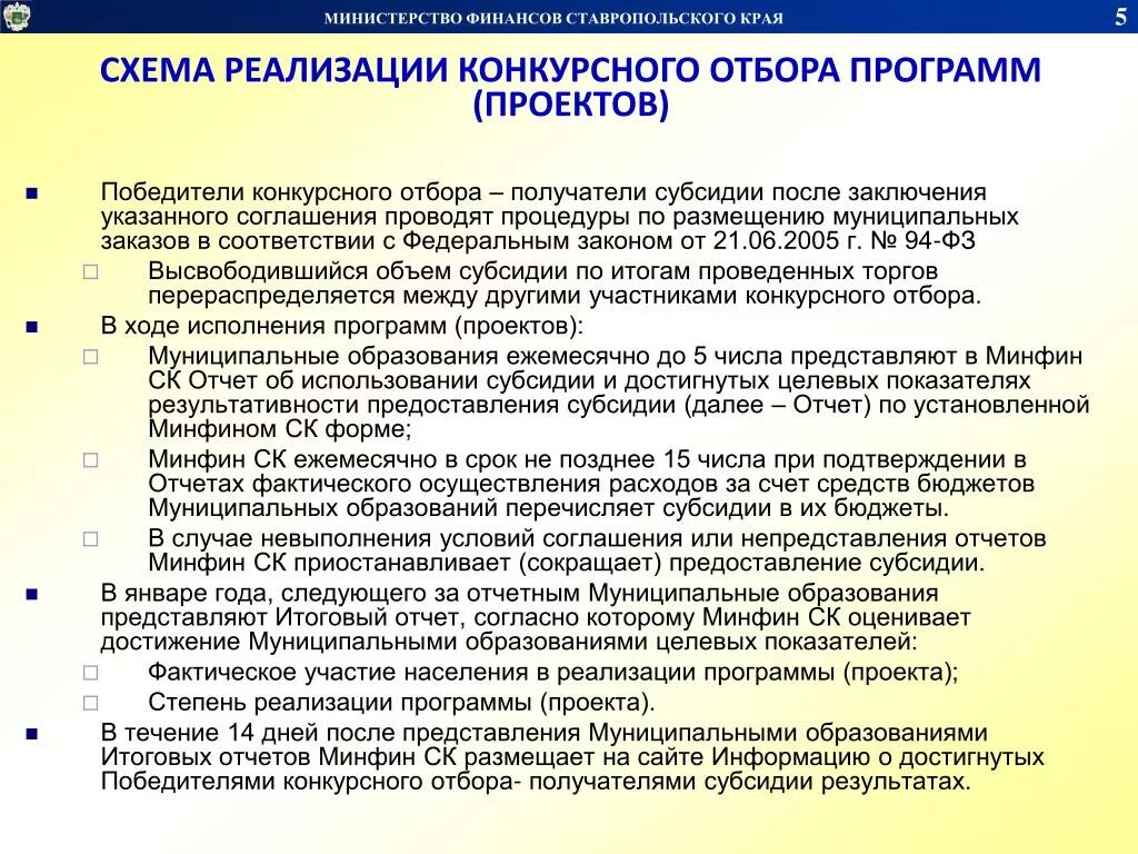 Мониторинг предоставления результатов субсидий. Контрольные точки достижения результатов предоставления субсидии. Заключения Министерством финансов. После представления. Отчет Минфина.