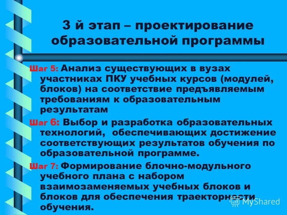 Требования к образовательной программе. Материально-техническое обеспечение образовательного процесса. Требования к доп образованию. Формирование исходного отношения. Требования предъявляемые к образовательным программам.