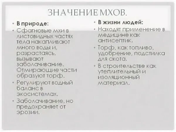 Значение мхов в жизни человека