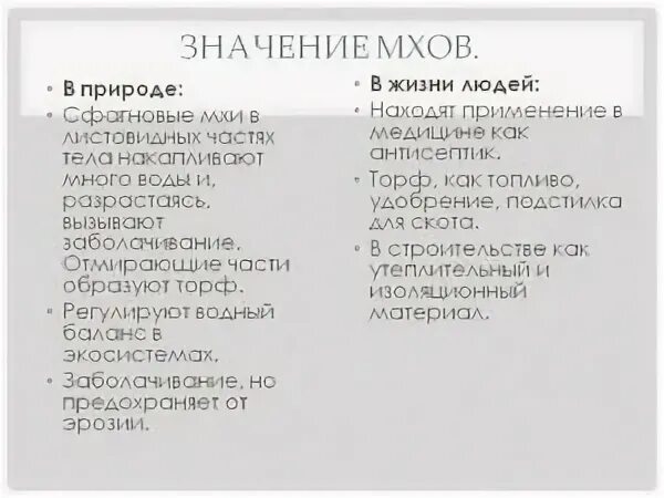 Каково значение мхов в природе 7 класс. Значение мхов в природе и жизни человека. Значение мхов в природе. Значение мхов в жизни человека. Мхи их значение в природе и жизни человека.