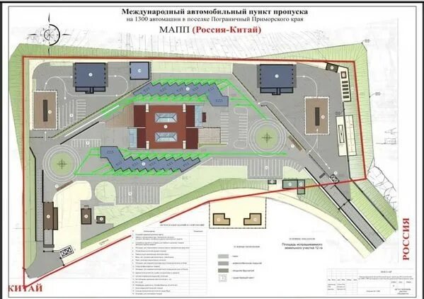 Организация контрольного пункта. Схема таможенного пункта пропуска России. Схема автомобильного пункта пропуска. Контрольно-пропускной пункт на генплане. План схема пункта пропуска.