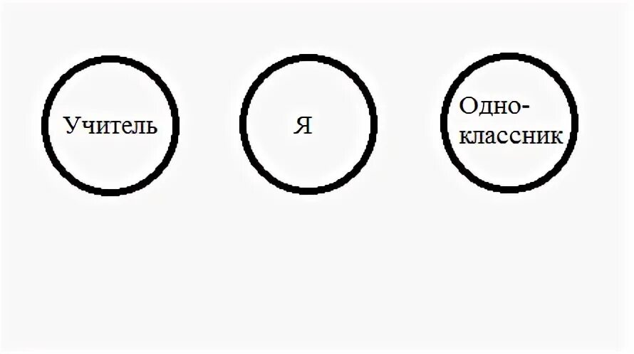 Пример де